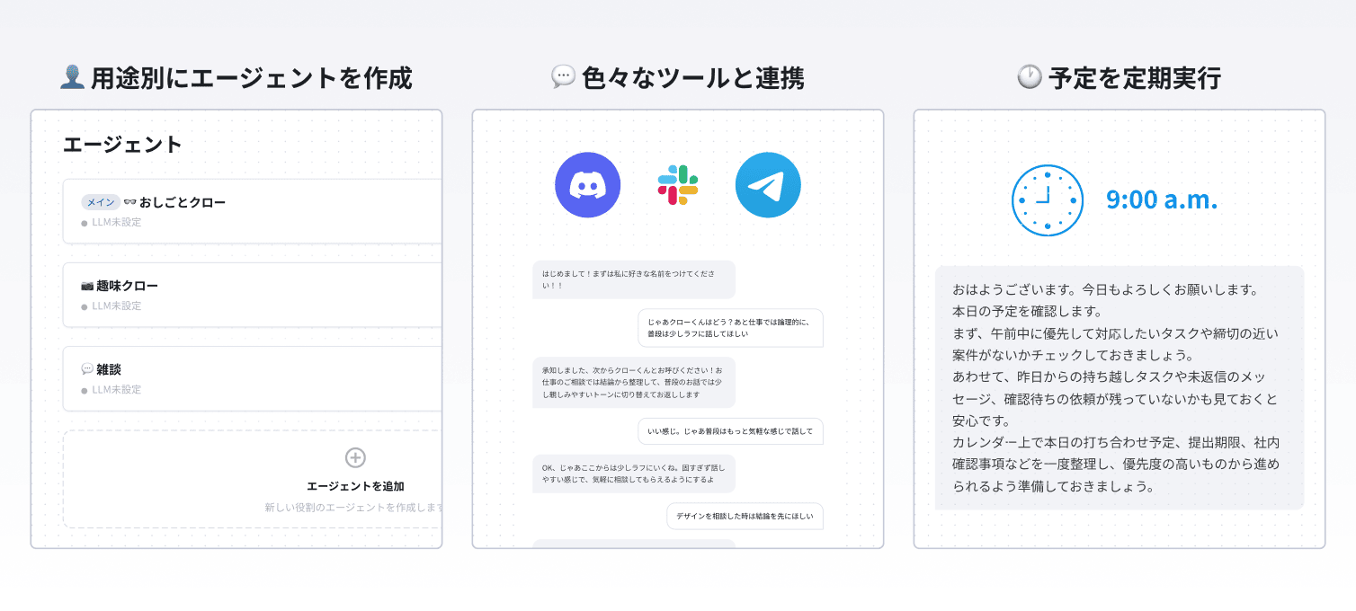 AIエージェント市場の成長予測