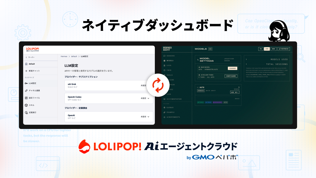 ネイティブダッシュボード