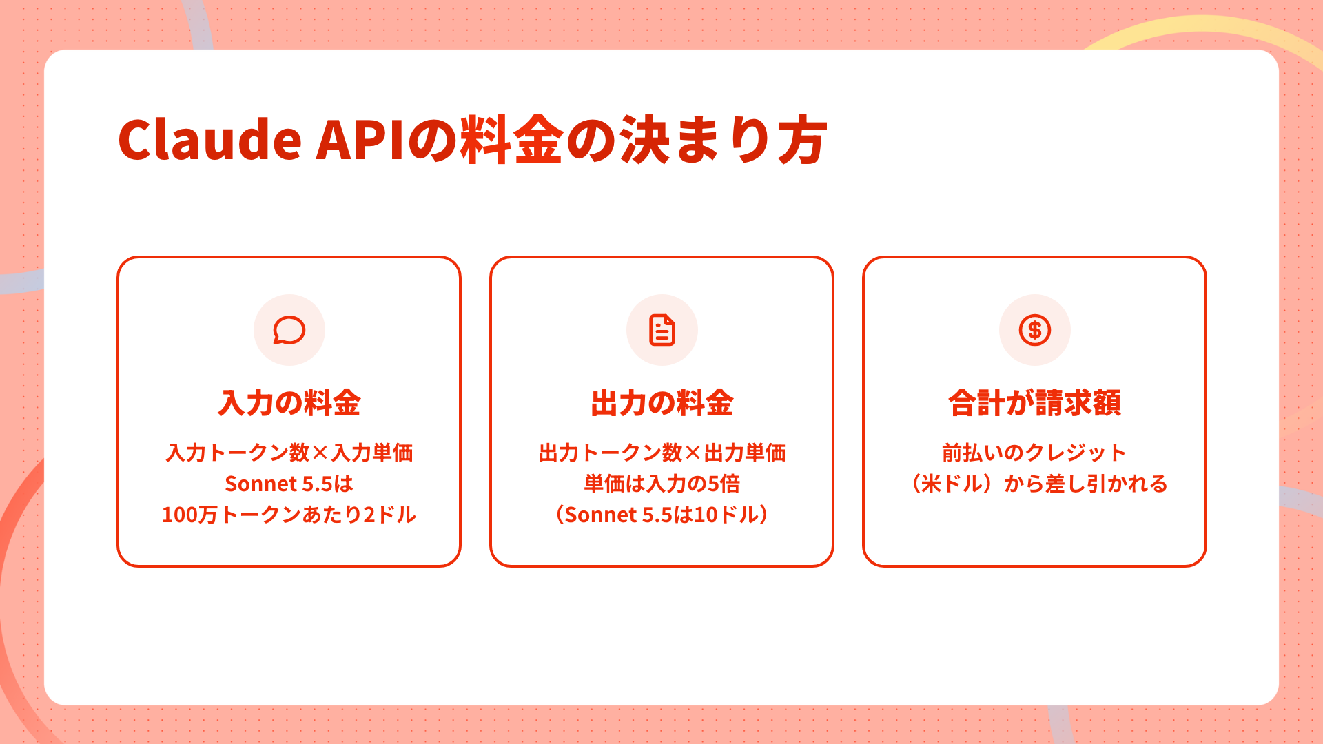 Claude APIの料金計算式