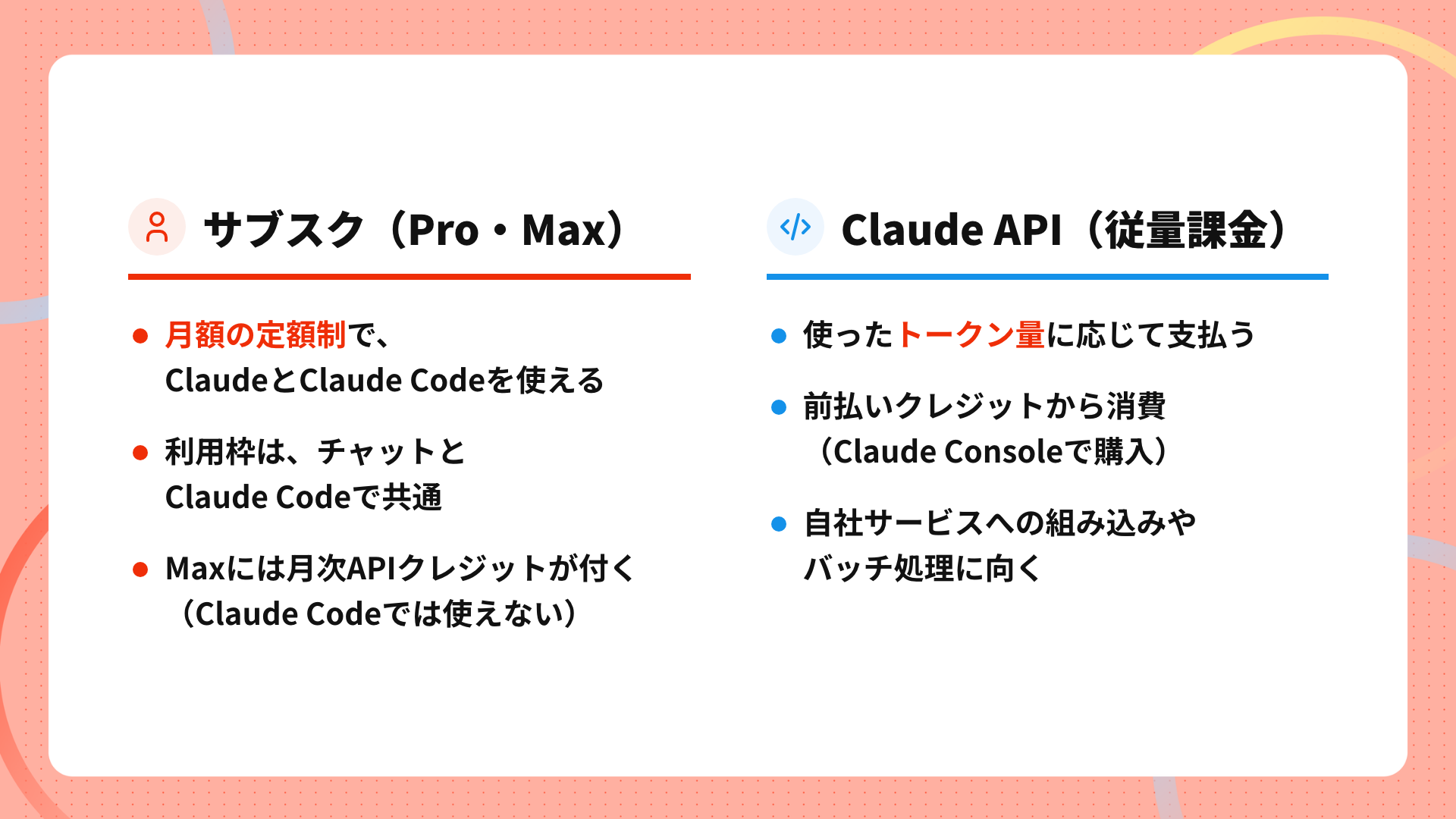 ClaudeのサブスクプランとAPI課金の違い