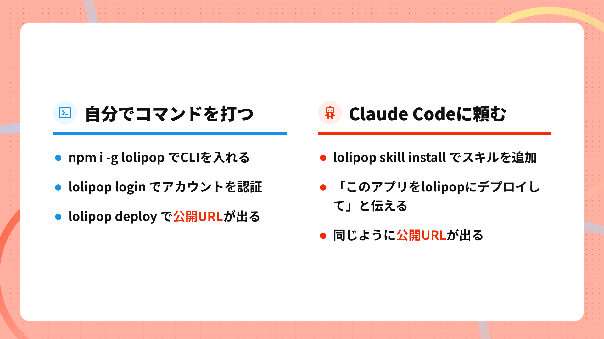 デプロイナウで公開する2つの方法(コマンドで自分で実行する/Claude Codeに頼む)の比較図