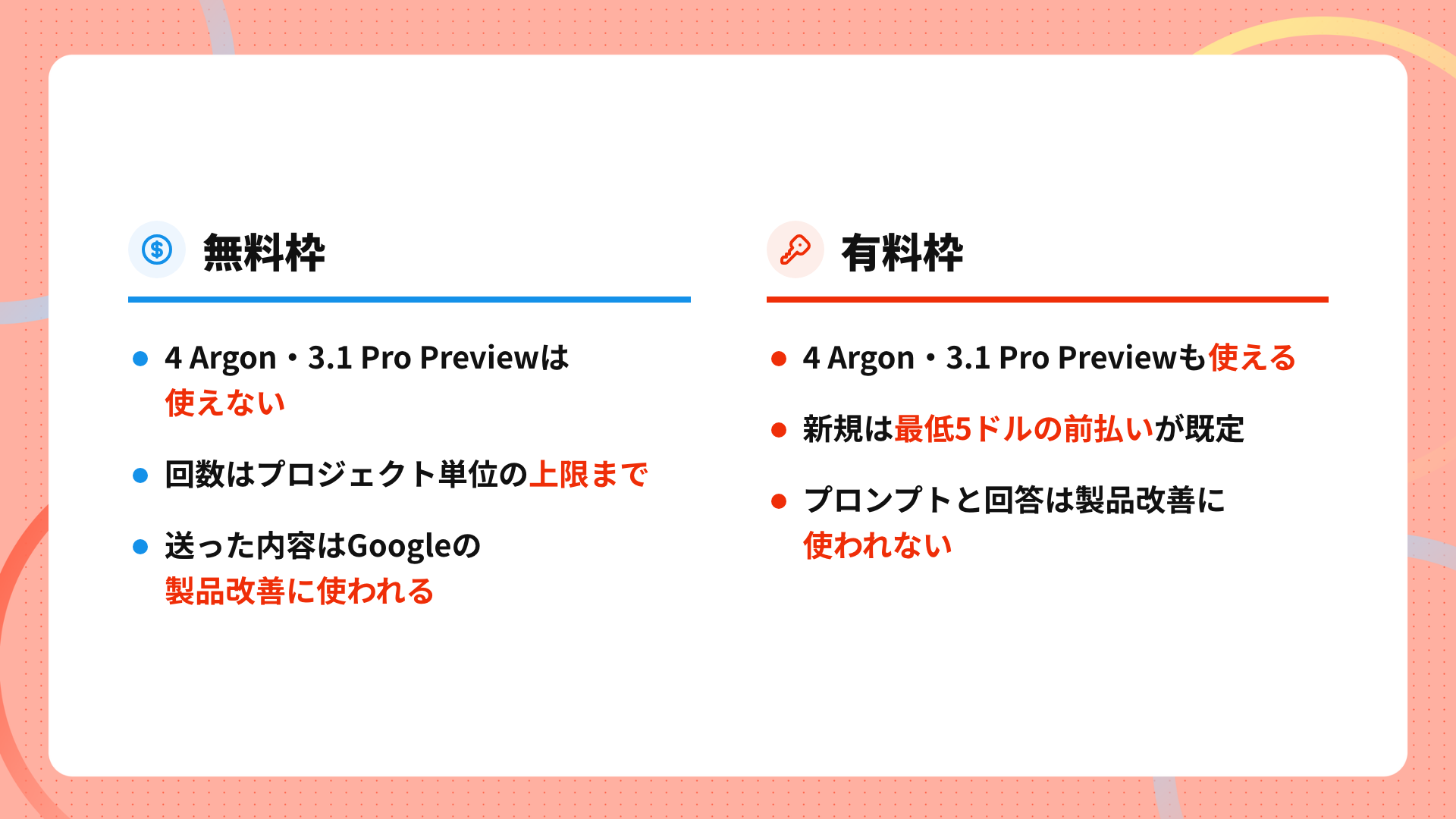 Gemini APIの無料枠と有料枠の違い