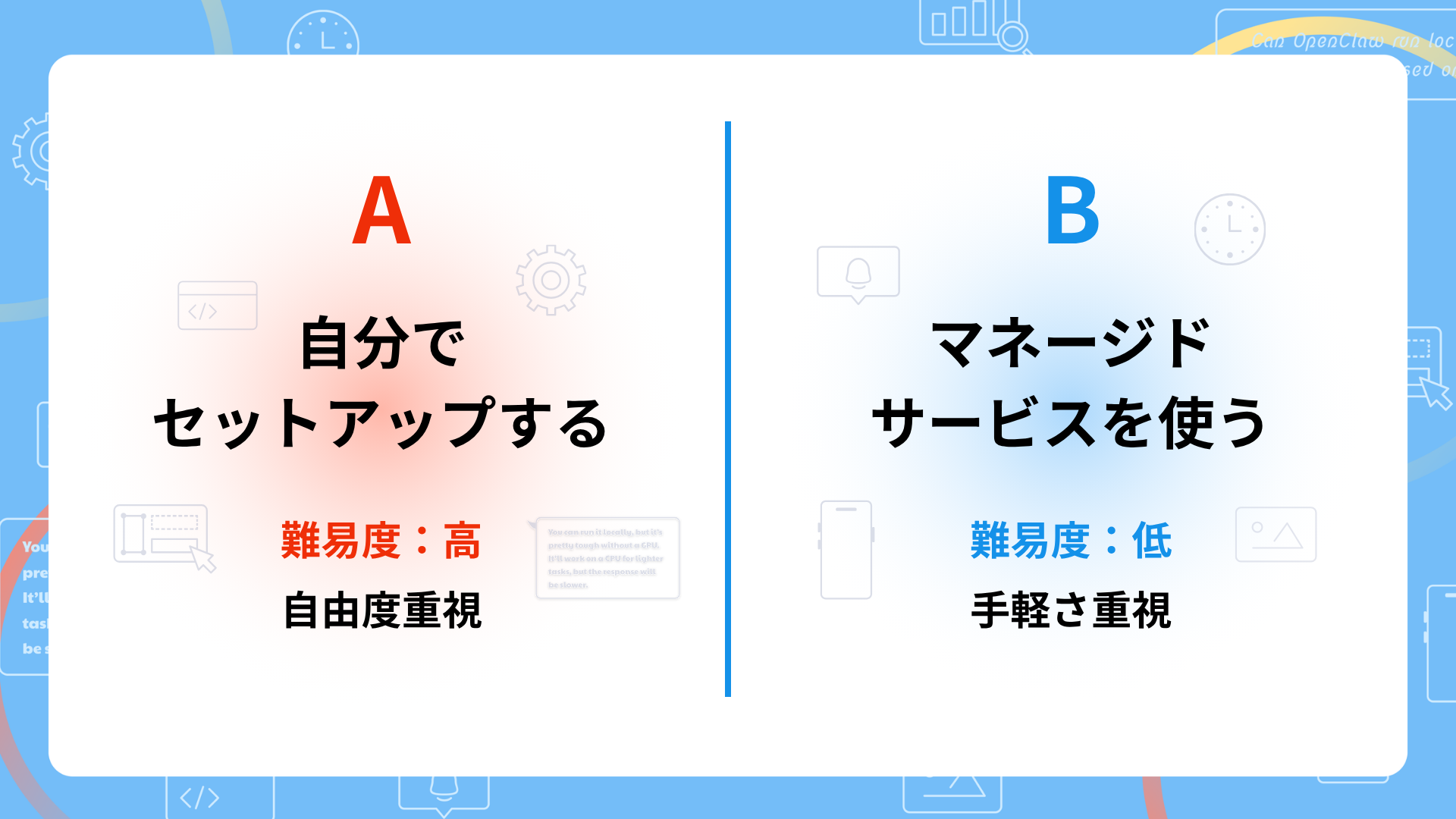 Hermes Agentの始め方（自分でセットアップする／マネージドサービスを使う）