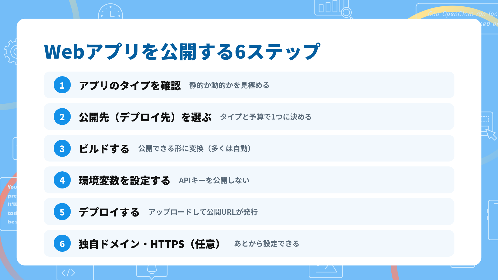 Webアプリを公開する6つの手順