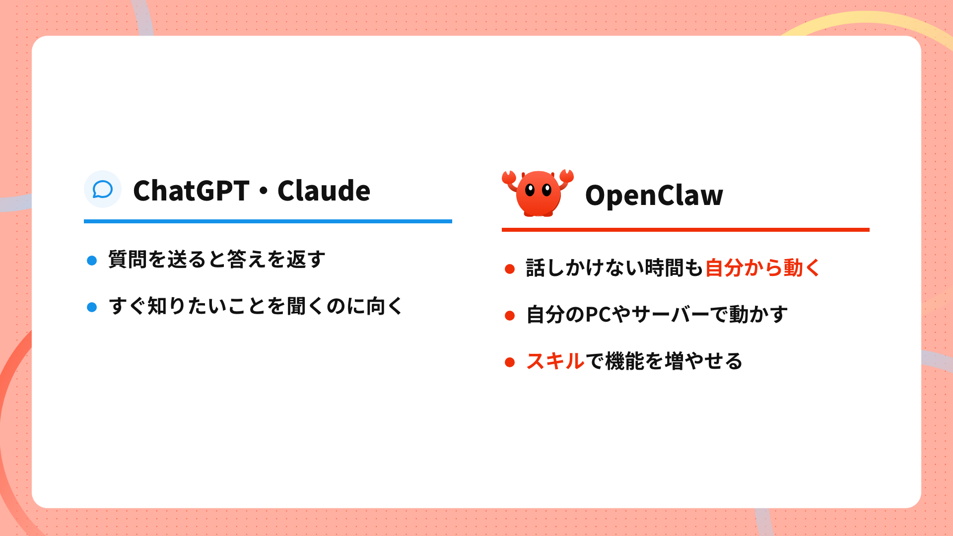 OpenClawとChatGPT・Claudeの違い
