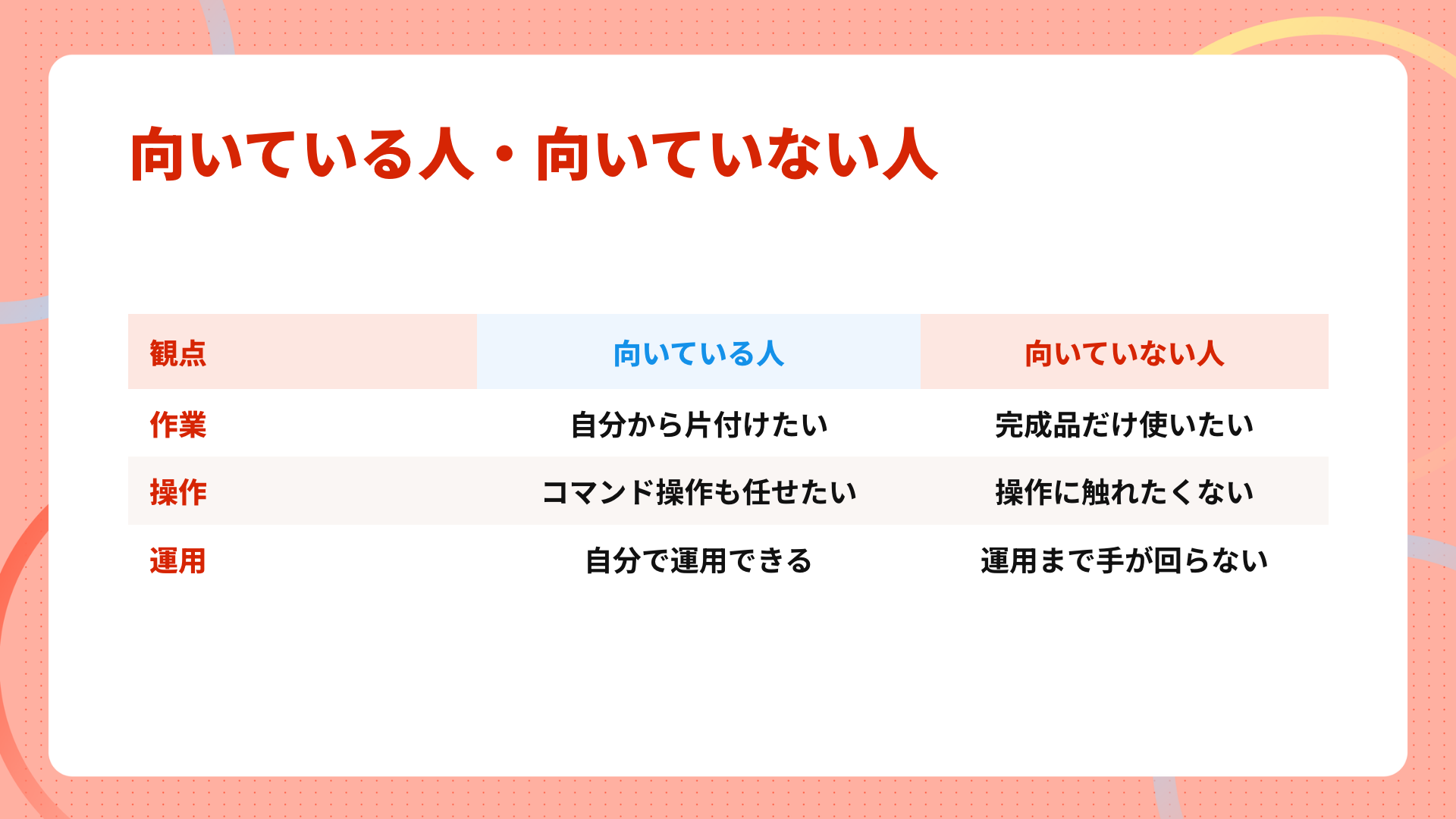 OpenClawが向いている人・向いていない人