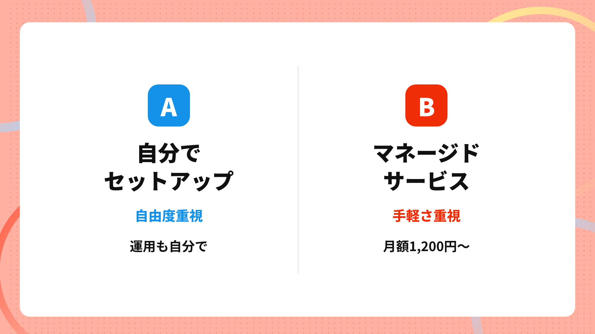OpenClawの始め方