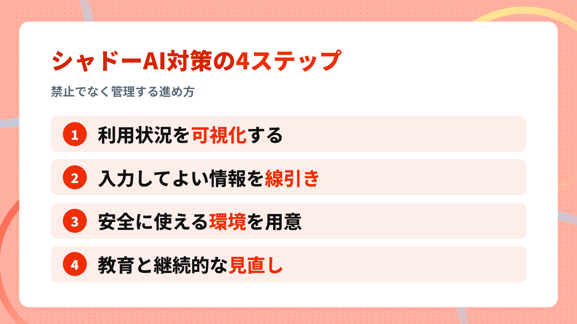 シャドーAI対策の4ステップ。可視化、線引き、安全な環境、教育の順で進める図