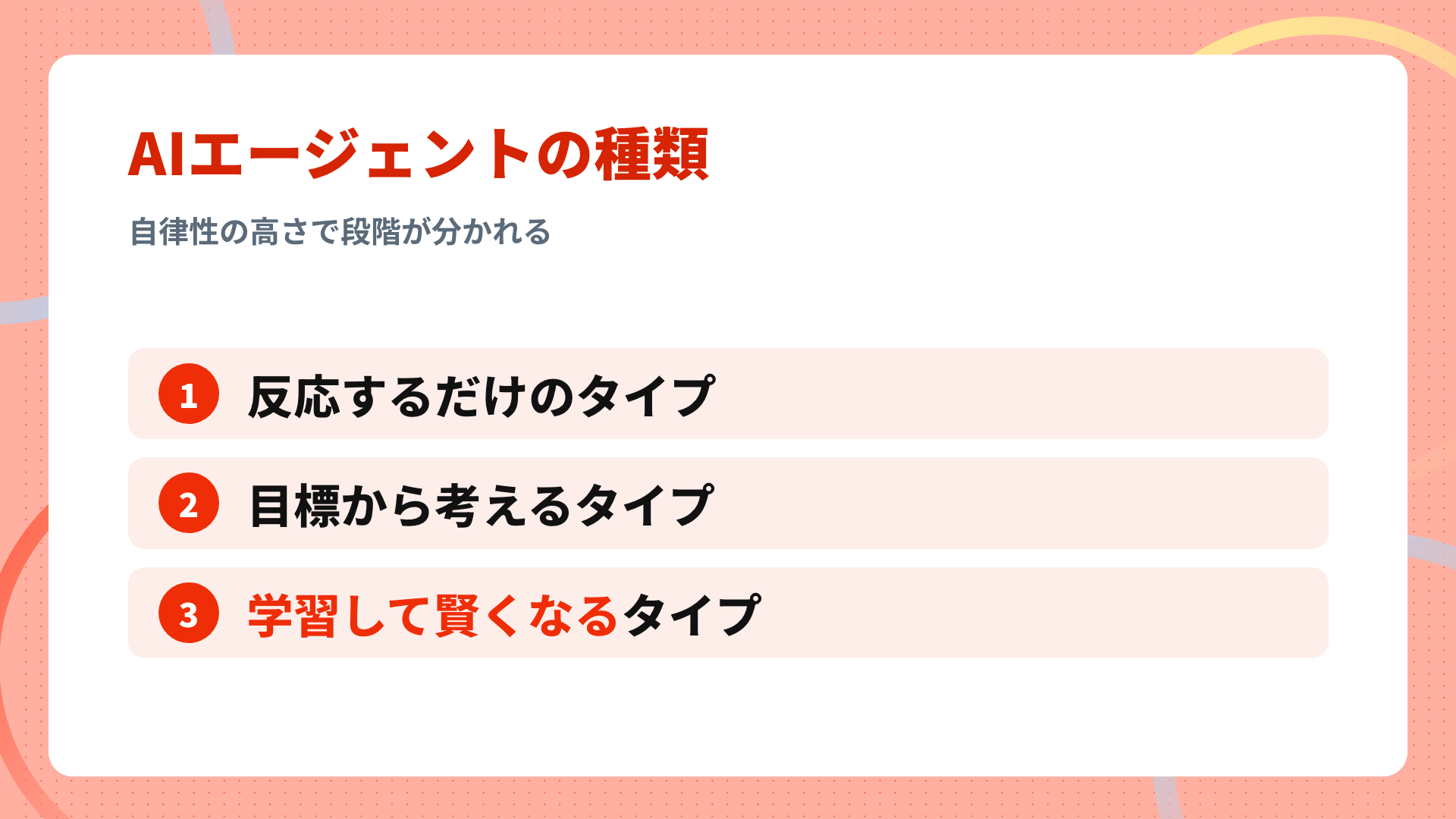 AIエージェントの種類(自律性の段階)の図