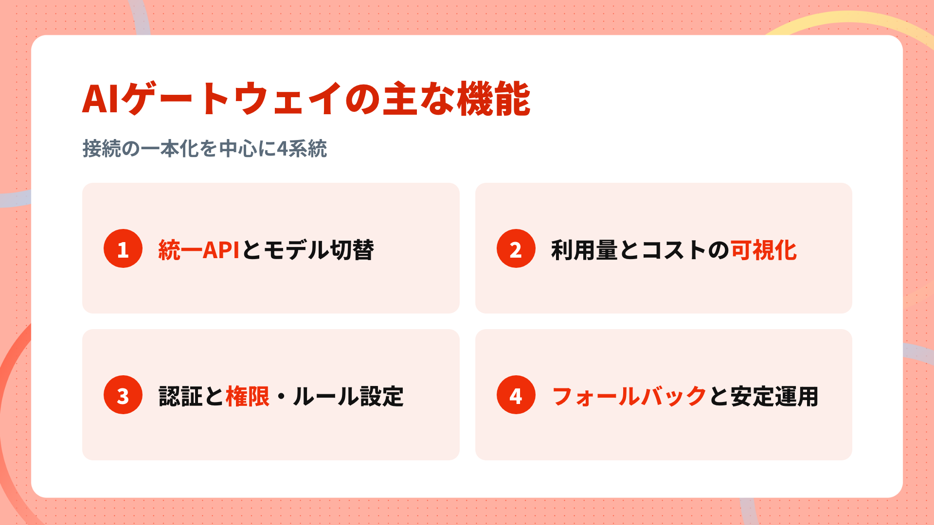 AIゲートウェイの主な機能4系統