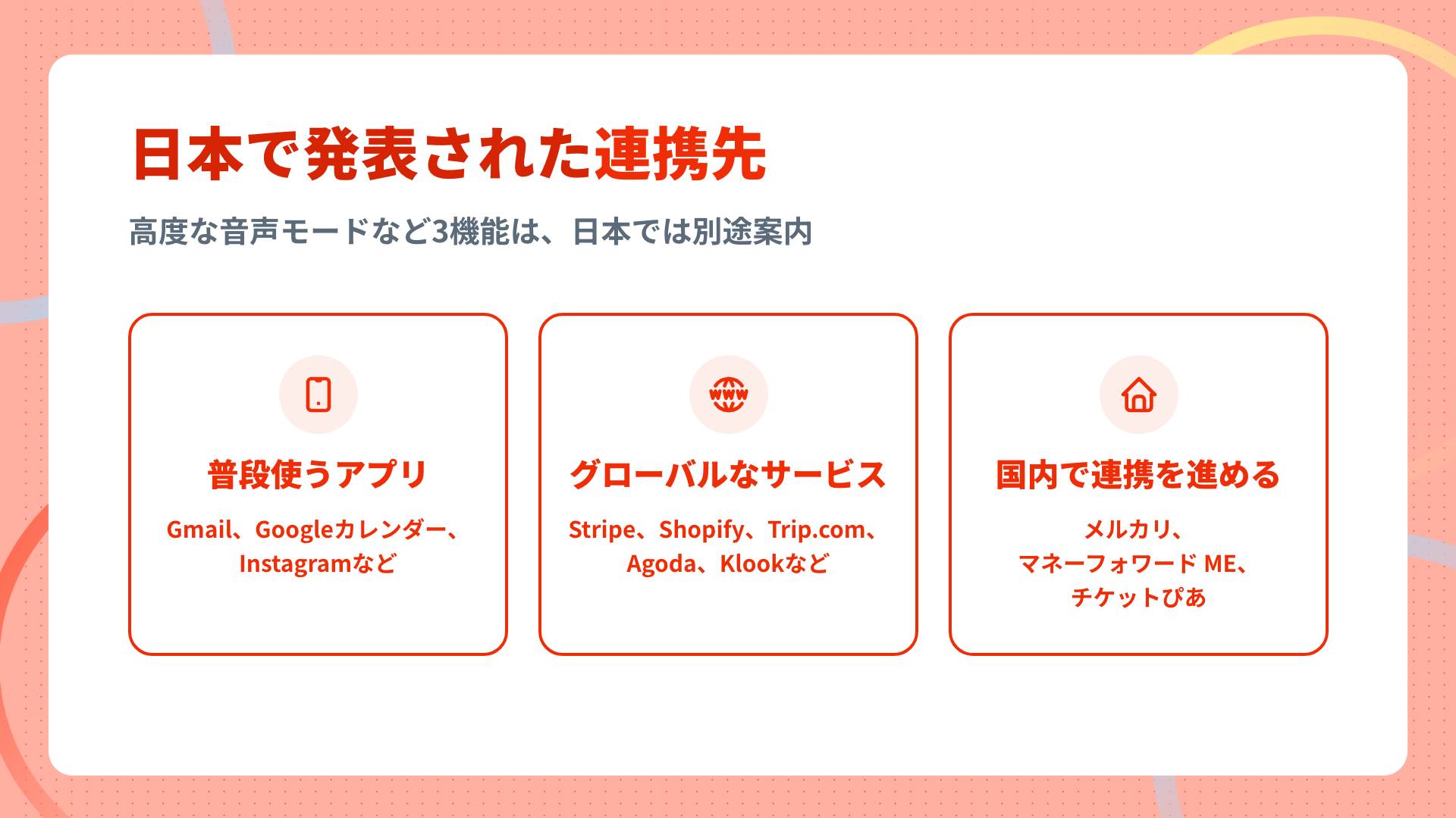 Meta Museの日本向け発表で挙げられた連携先。普段使うアプリ、グローバルなサービス、国内で連携を進めるサービスの3つ