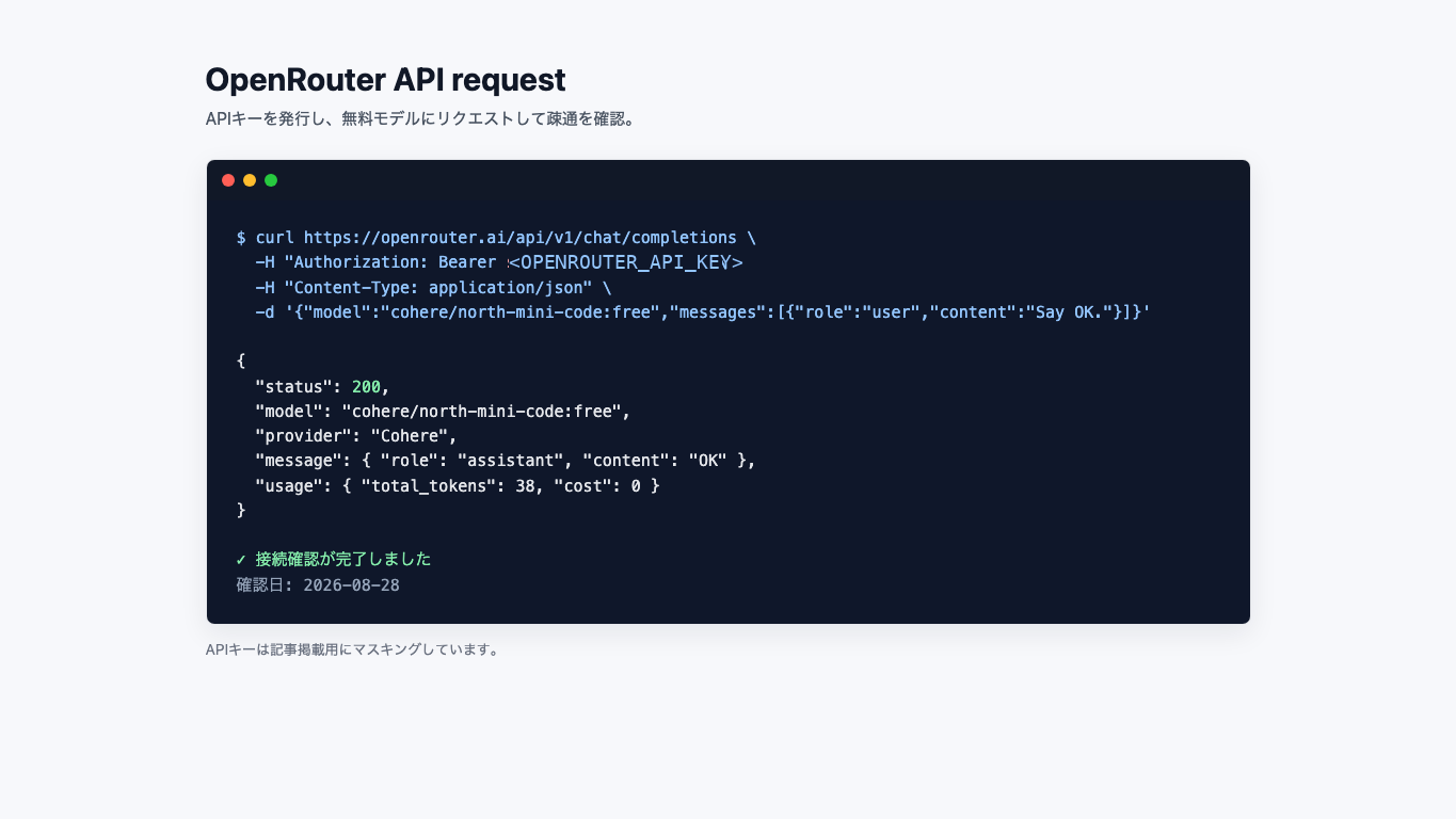 OpenRouter APIへリクエストして成功した例。APIキーはマスキングしている
