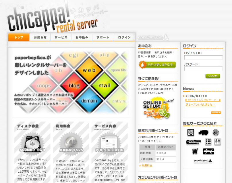 2006年のイメージ