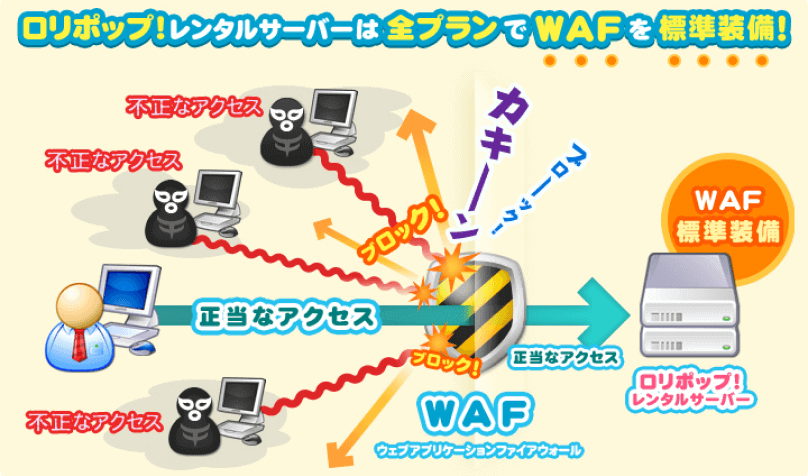 2012年のイメージ