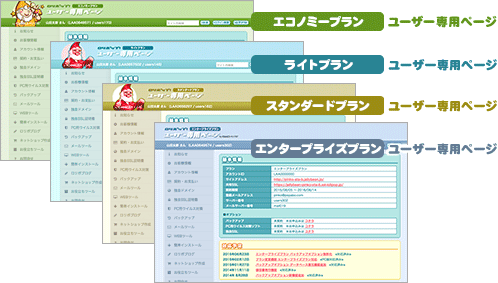 ユーザー専用ページ