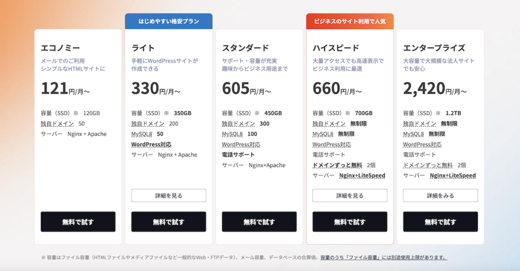 ロリポップ！レンタルサーバー料金表