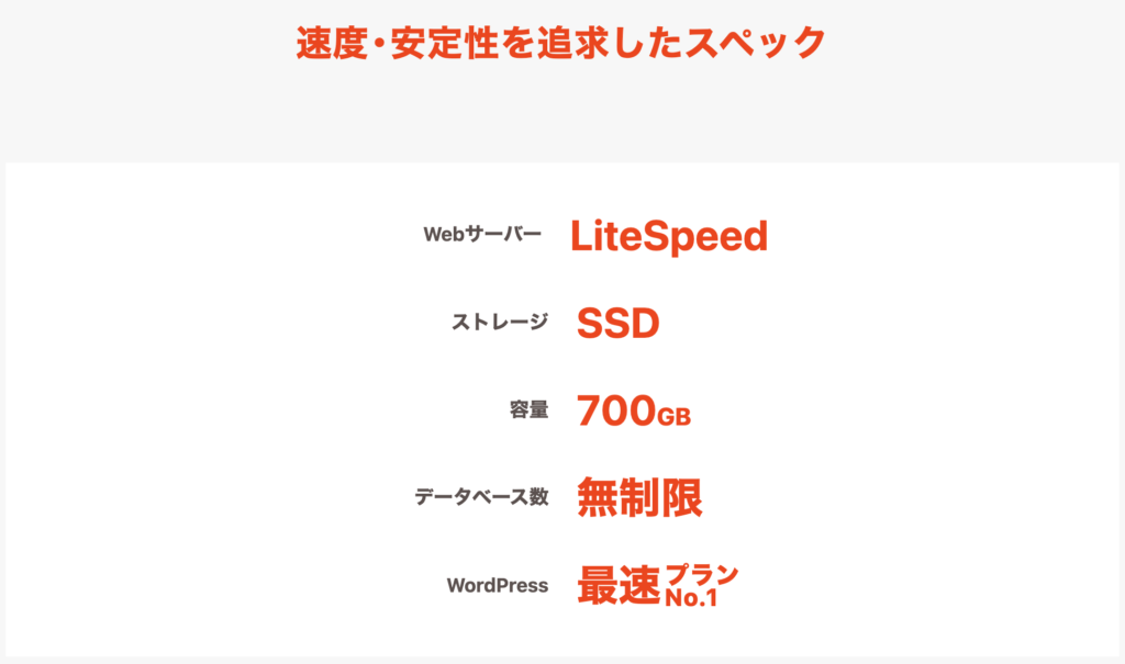 ロリポップ!ハイスピードプランのスペック