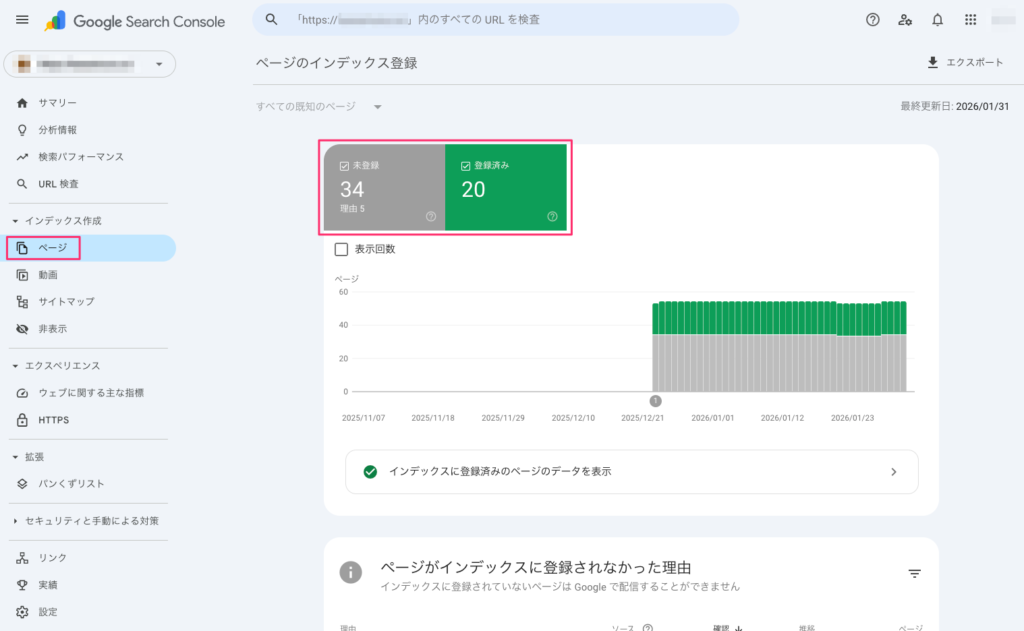Google Search Console
