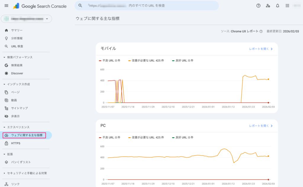 Google Search Console