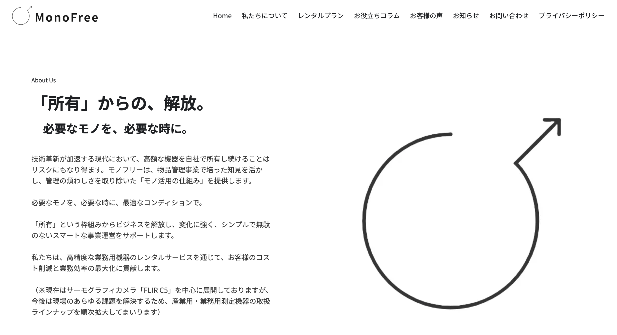 「ロリポップ！AIサイトエージェント」で制作したモノフリー合同会社のホームページ