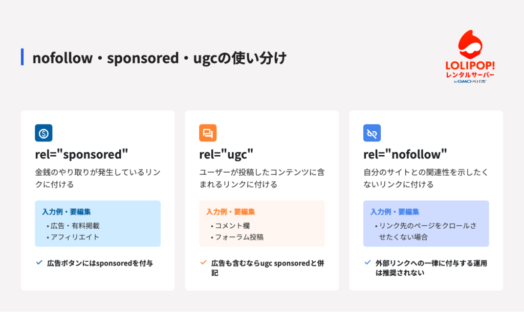 nofollow・sponsored・ugc の3つの違いと使い分け nofollow・sponsored・ugc の3つの違いと使い分け